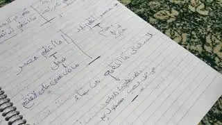 أسلوب التعجب 