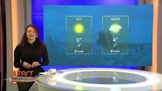 Acar dhe temperatura deri -12 gradë, parashikimi i motit për sot