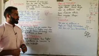 Diffusion and factors Effecting on Diffusion | ch#5 | 9th Class chemistry