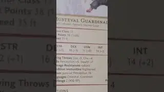 Why You NEED TO KNOW ABOUT THE Musteval Guardinal
