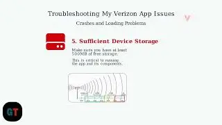How To Fix Verizon App Not Working &ndash; My Verizon App Crash, Loading Issue