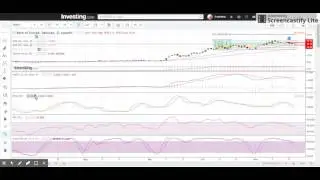 BOP TECHNICAL ANALYSIS