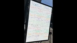 Next Level Flag Football - Week 1 - Trojans vs Bears
