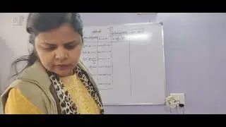 Statistics | how to find mean by step deviation method