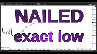 Trend Trading - Learn #1 Trend Trading Strategy!!  💹 💰 💲