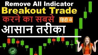 Breakout Trading Strategy for Beginners |  #fakebreakout #priceaction #howtotradebreakout#swingtrade
