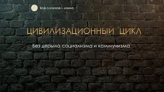 Цикл