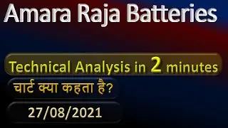 amara raja batteries technical analysis
