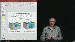 Glg 14 3  River Slope and Discharge