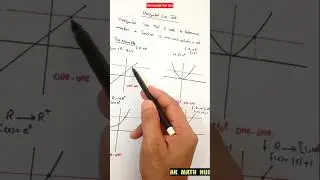 Horizontal line Test | #shorts #maths #learning #study