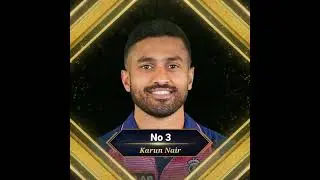 Top 5 Players Rajasthan Royals (RR) Can Release Ahead Of IPL 2023 || #shorts