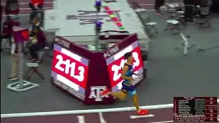 Texas High School Indoor Championships Mile (4:25.38) Placed 1st in heat and 16th overall