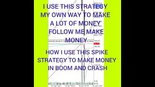 BOOM AND CRASH 2021 SPIKE TRADING STRATEGY