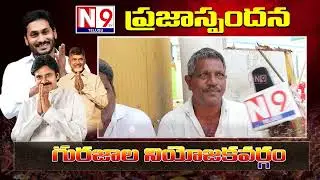 N9 NEWS// PUBLIC TALK FROM FARMERS || NARASARAOPETA || BYTE 15