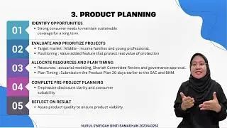 ISB 555 Product Development For Islamic Finance - Takaful i-Shield Rider