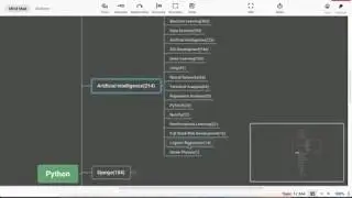 Mindmaps of Topics Related to Artificial Intelligence | AI