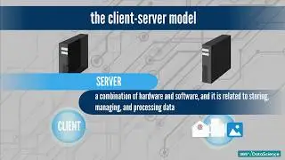 How to use Python, SQL, and Tableau together