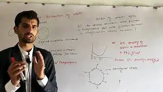 Anomalous Behavior of water.