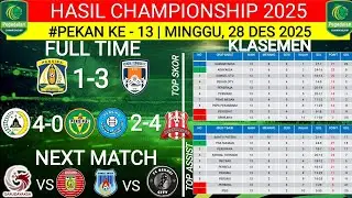 HASIL PEGADAIAN CHAMPIONSHIP 2025‼️PERSIBA VS KENDAL TORNADO FC‼️KLASEMEN TERBARU‼️PEKAN 13