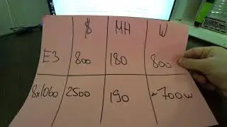 Асик под Ethereum... Antminer E3 180mh 800W = 800$ .....