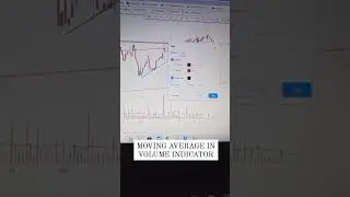 Moving Average in Volume Indicator | How to Apply Moving Average | #shorts