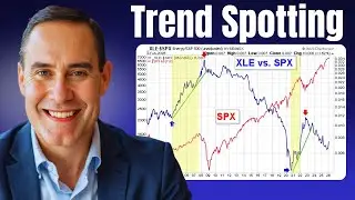 SPX, KRE, Silver, IGV & XLE Chart Breakdowns