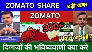 Eternal Zomato share news today, Zomato share analysis, Eternal share Target Tomorrow buy or not ?