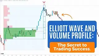 The Secret to Trading with Elliott Wave and Volume Profile Revealed