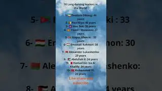 Top 10 dictators in the world #shorts #dictatorship