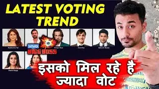 Shocking! Latest Voting Trend | Who Will Be EVICTED? | Bigg Boss 13 Latest Update