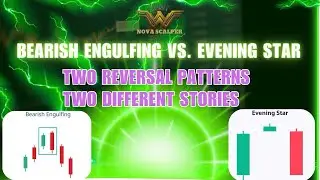 Bearish engulfing vs evening star ( two reversal patterns , two different stories ) 