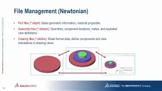 SOLIDWORKS Tech Tip - File Management