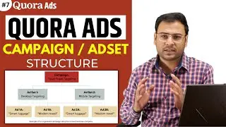 Tips for Creating Quora Adsets & Campaign in Quora Ads | Quora Ads Structure | Quora Ads Course | #7