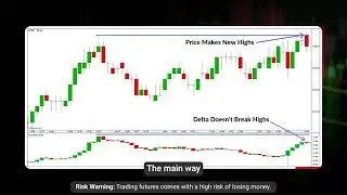 Patrick's Trading Plan and Chart Set Up (Tickmill's Futures & Options Facebook Group)