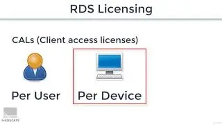 RDS licensing