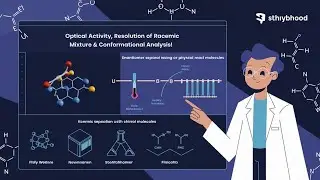 Optical Activity, E/Z System & Conformational Analysis | flying wedge, New man, Saw horse & fisher!