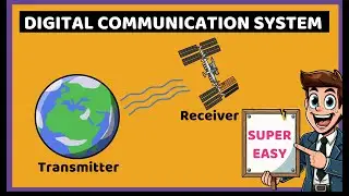 Digital Communication System Block Diagram