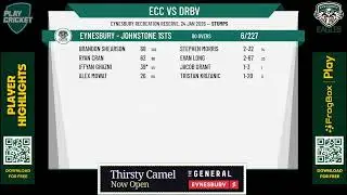Eynesbury - Johnstone 1sts v Diggers Rest Bulla Village - Johnstone 1sts