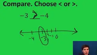 Comparing Negative Numbers
