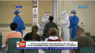 24 Oras News Alert - 4:25 PM | July 18, 2020