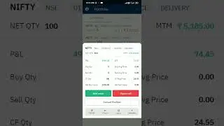 CARRY FORWARD TRADE