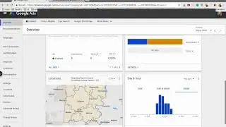 Helping to Increase Your Google Ads Average Position