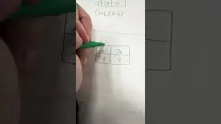 Быстро разложите на множители трехчлены