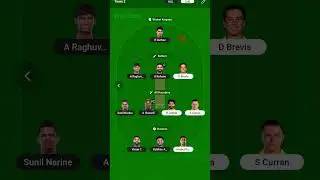 CSK vs KKR: The Ultimate Fantasy Team Guide