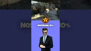 Nostalgic CS:GO Maps 2