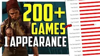 100+ Games of Dead by Daylight Analysed