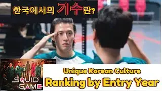 Korean culture in Korean Drama or Movie