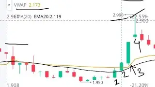 #WISA #FFIE WED SEP 4,2024