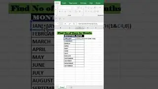 🗓️ Trick to Remember Number of Days in Each Month | Easy Learning | Calendar Hack
