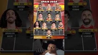 🇪🇸 Spain 2025 - A Golden Generation Ready to Dominate Football!🔥⚽️